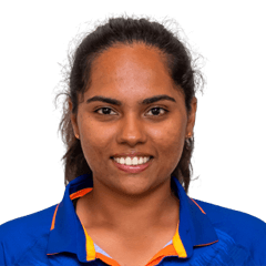 Sabbhineni Meghana