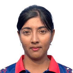 Indu Barma