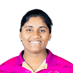 Rinitha Rajith