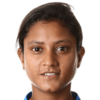 Taniya Bhatia