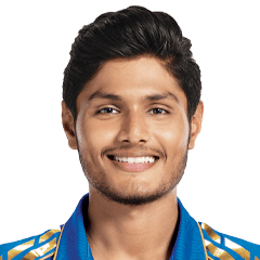 Shivalik Sharma