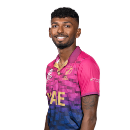 Karthik Meiyappan